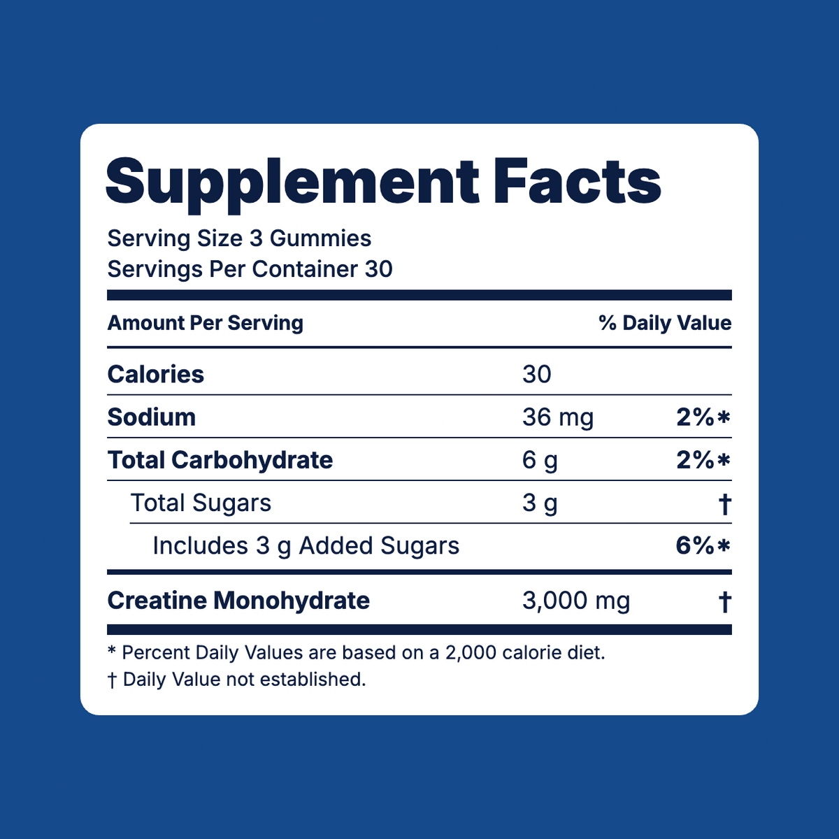CREX Creatine Gummies — 3g Creatine Monohydrate, 30 Servings