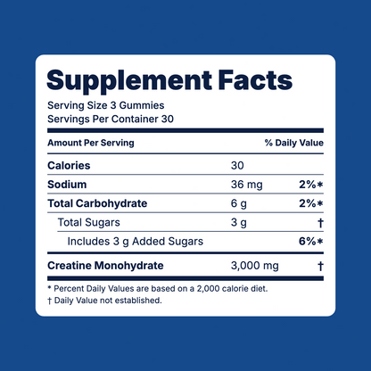 CREX Creatine Gummies — 3g Creatine Monohydrate, 30 Servings
