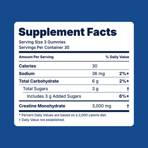 CREX Creatine Gummies — 3g Creatine Monohydrate, 30 Servings